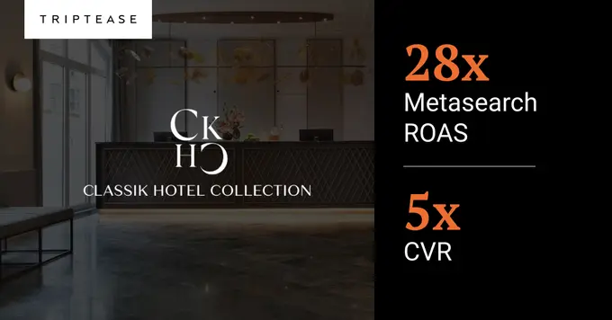 How Classik Hotel Collection built a brand-new direct booking strategy with Triptease