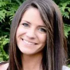 Beth Harvey