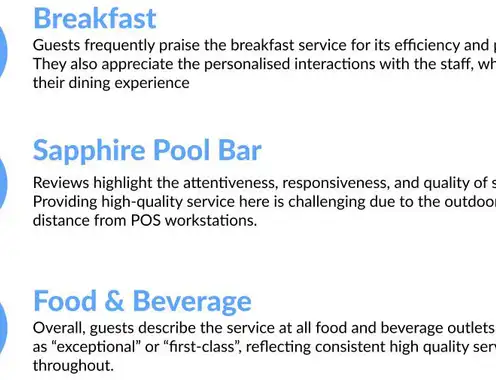 Faster Service, Happier Guests: How Technology Transformed Bohemia Suites' F&B Operations