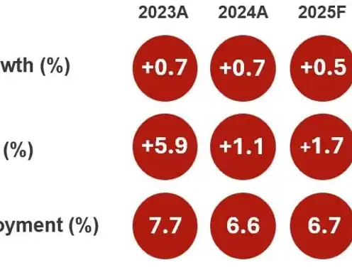 Taormina Market Pulse 2026 - From the Grand Tour Heritage to a Global Luxury Destination
