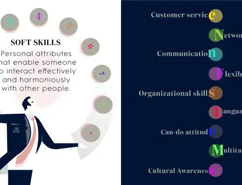 Mastering essential hospitality soft skills: Insights from EHL Experts