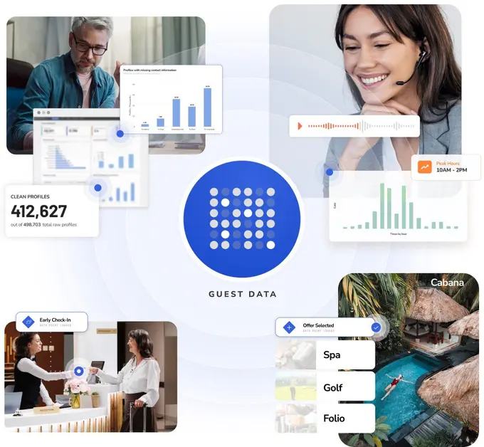 Revinate launches hospitality's first data activation platform