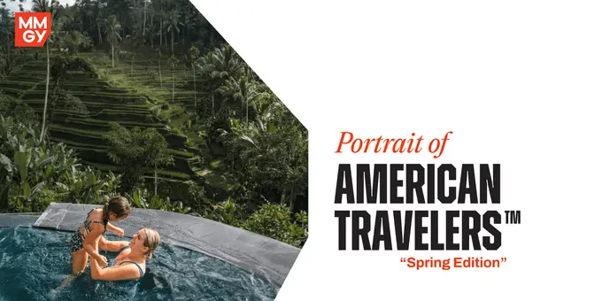 U.S. Travel Demand Accelerates and Spending Hits Record Highs, According to Latest MMGY Research
