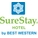 SureStay Collection
