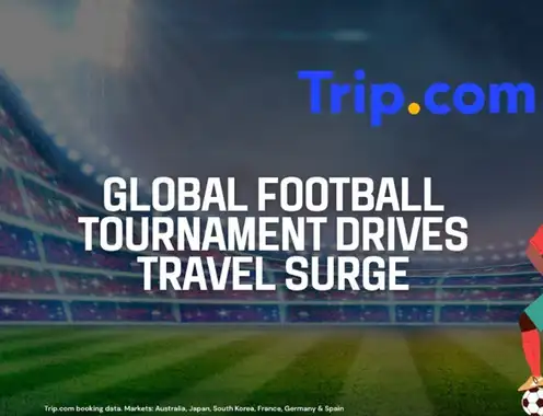 Global Football Tournament Drives Travel Surge, with Group Stage Booking Growth Nearly Double Knockout Round's: Trip.com Data