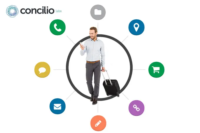 Leveraging Customer Intelligence and Analytics to Drive ROI?