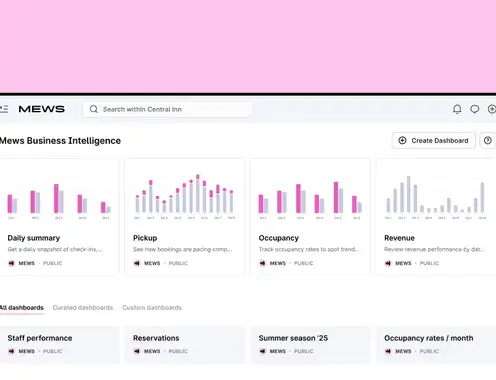 Smarter decisions, faster: Mews launches Business Intelligence for hotels