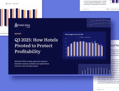 Latest Hotel Industry Performance Data Reveals Shift to Profit-Focused Strategies Amid Revenue Softness