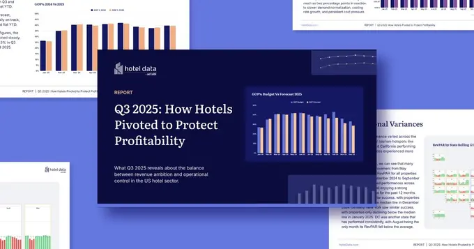 Latest Hotel Industry Performance Data Reveals Shift to Profit-Focused Strategies Amid Revenue Softness
