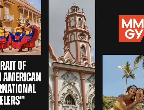 MMGY Research: Latin American Travelers Are Leading a New Era of Digitally Driven, Safety-First International Travel