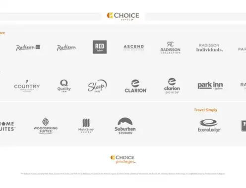 Choice Hotels Completes Radisson Hotels Americas Milestone, Integrating Loyalty Programs And Allowing For Full Booking Capabilities On ChoiceHotels.com