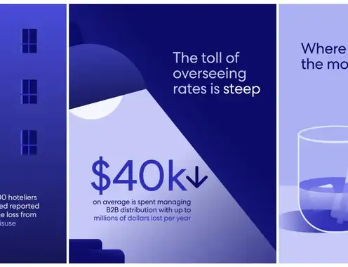 The Untold Story of Rate Misuse: Expedia Group Research Highlights How Centralized Distribution Can Help Hotels Reduce Rate Leakage and Protect Revenue