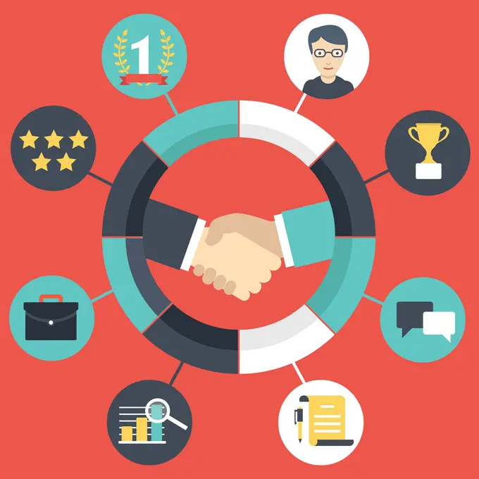 3 Innovative loyalty programs to be inspired by | By Stuart Dickinson