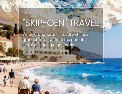 Is your hotel ready for the "Skip-Gen" surge?