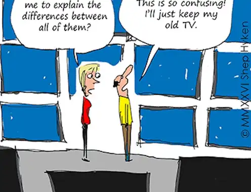 Confused Customers Don’t Buy