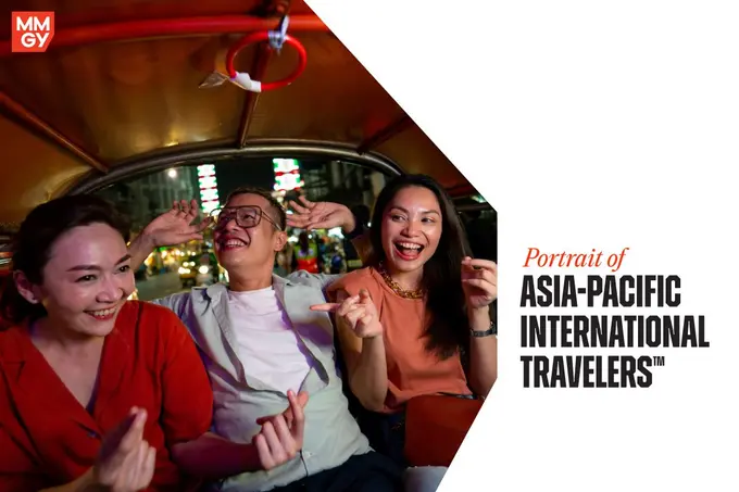MMGY Survey Signals a Defining Split in Asia-Pacific Outbound Travel as China and India Drive Growth