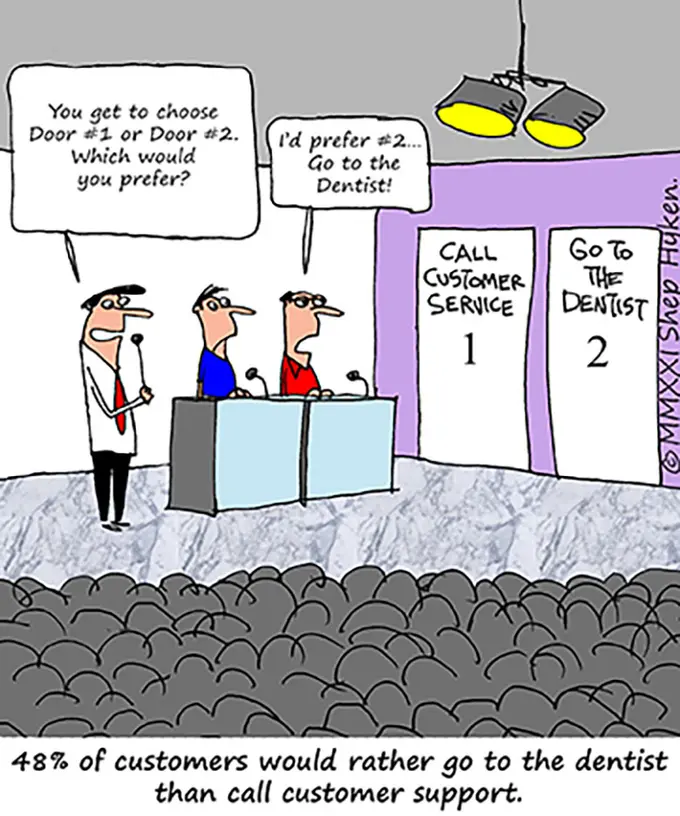 Would You Rather Go to the Dentist or Call Customer Support??
