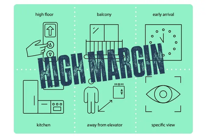 Some upsell revenue is better than others. A guide to where you are really making money.