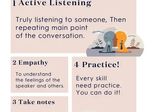 Improving workplace communication: Balancing assertiveness and empathy