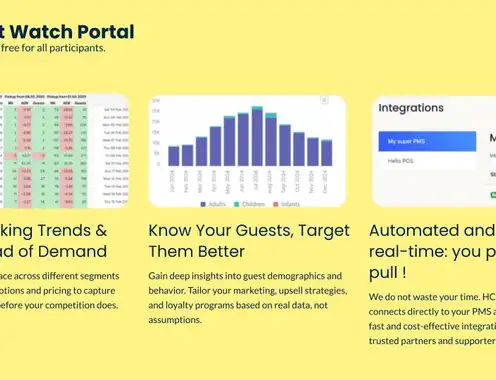 HCommunity Foundation Launches: The Independent Hospitality Data Foundation That Supports and Empowers Hotels, Restaurants & Tourism Actors