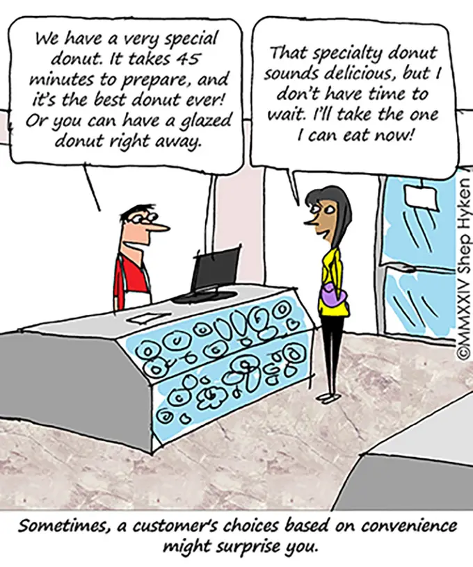 What Will Your Customers Give Up for a More Convenient Experience?