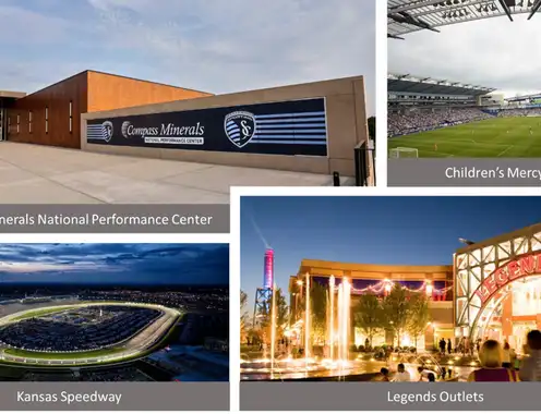 Stability, Revitalization, and Growth: A Look at Kansas City