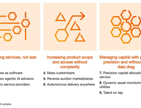 Nine AI-fuelled business models that leaders can
