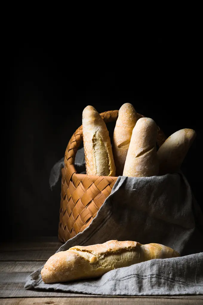 Where Have All the Breadbaskets Gone?