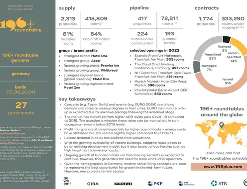 Key takeaways from hotel markets around the globe: Germany