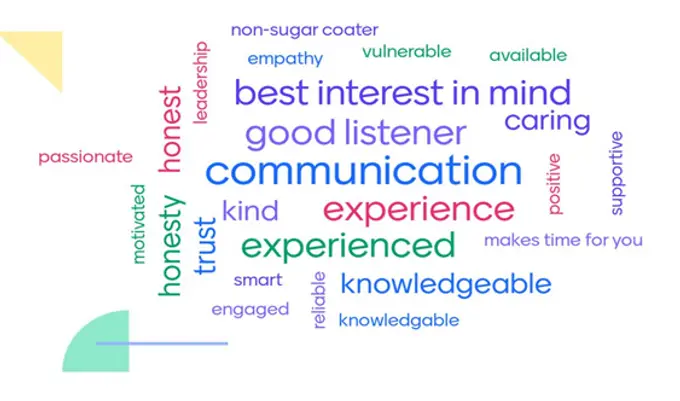 The Importance of Mentorship and the Impact a Mentor Can Have