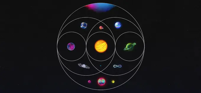 Agile Of The Spheres: 4 Agile Lessons From Coldplay