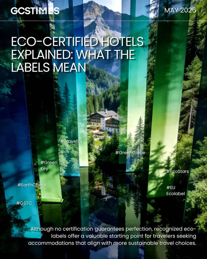 Eco-Certified Hotels Explained: What the Labels Mean