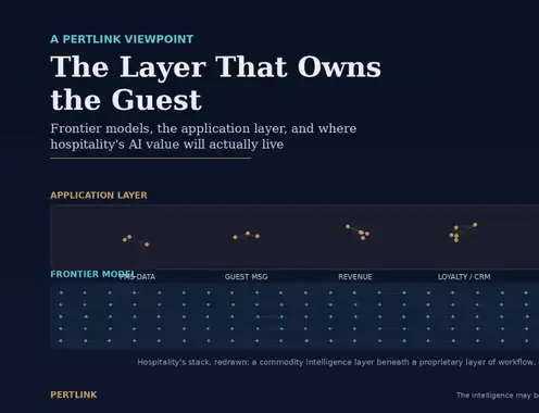 The Layer That Owns the Guest