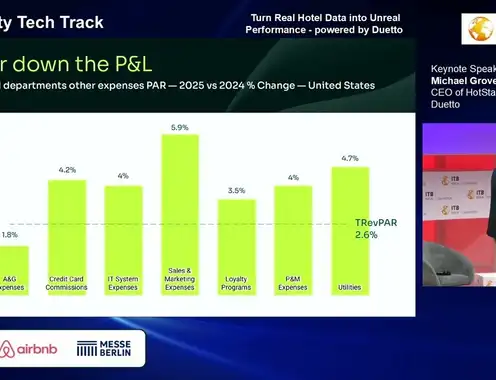Understanding the Profit Picture: HotStats CEO Michael Grove at ITB Berlin