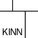 KINN Hospitality Concepts