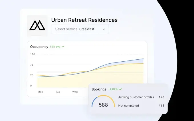 Tech Tools and Tactics That Empower Hotel General Managers