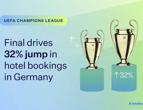 UEFA Champions League Final Brings 32% Booking Boost to German Hotels: SiteMinder