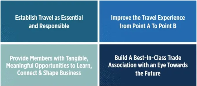2025 Strategic Priorities