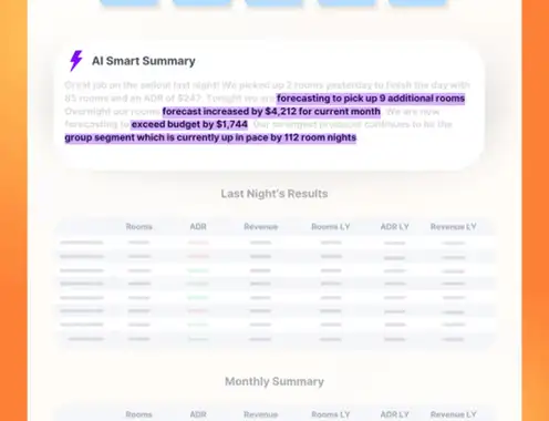 10 Tried and true hotel Revenue Management strategies