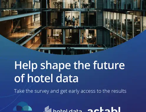 Hapi and Actabl Launch The Future of Hotel Data Survey to Benchmark Industry Readiness for AI, Real-Time Insights, and Smarter Operations