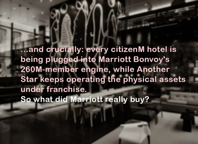 Marriott didn't spend $355M to buy 36 small-room hotels