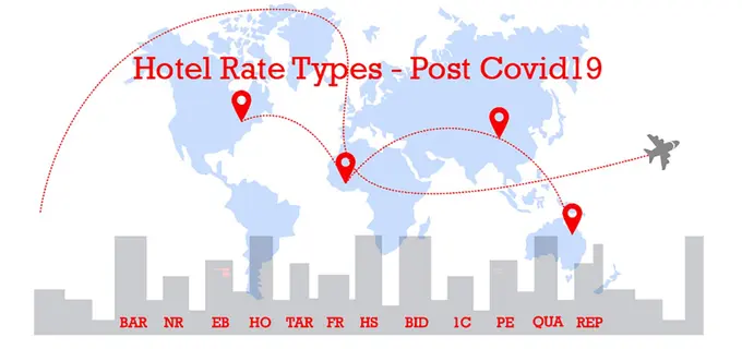 9 New Hotel Rate Types For The Post-Covid Traveller